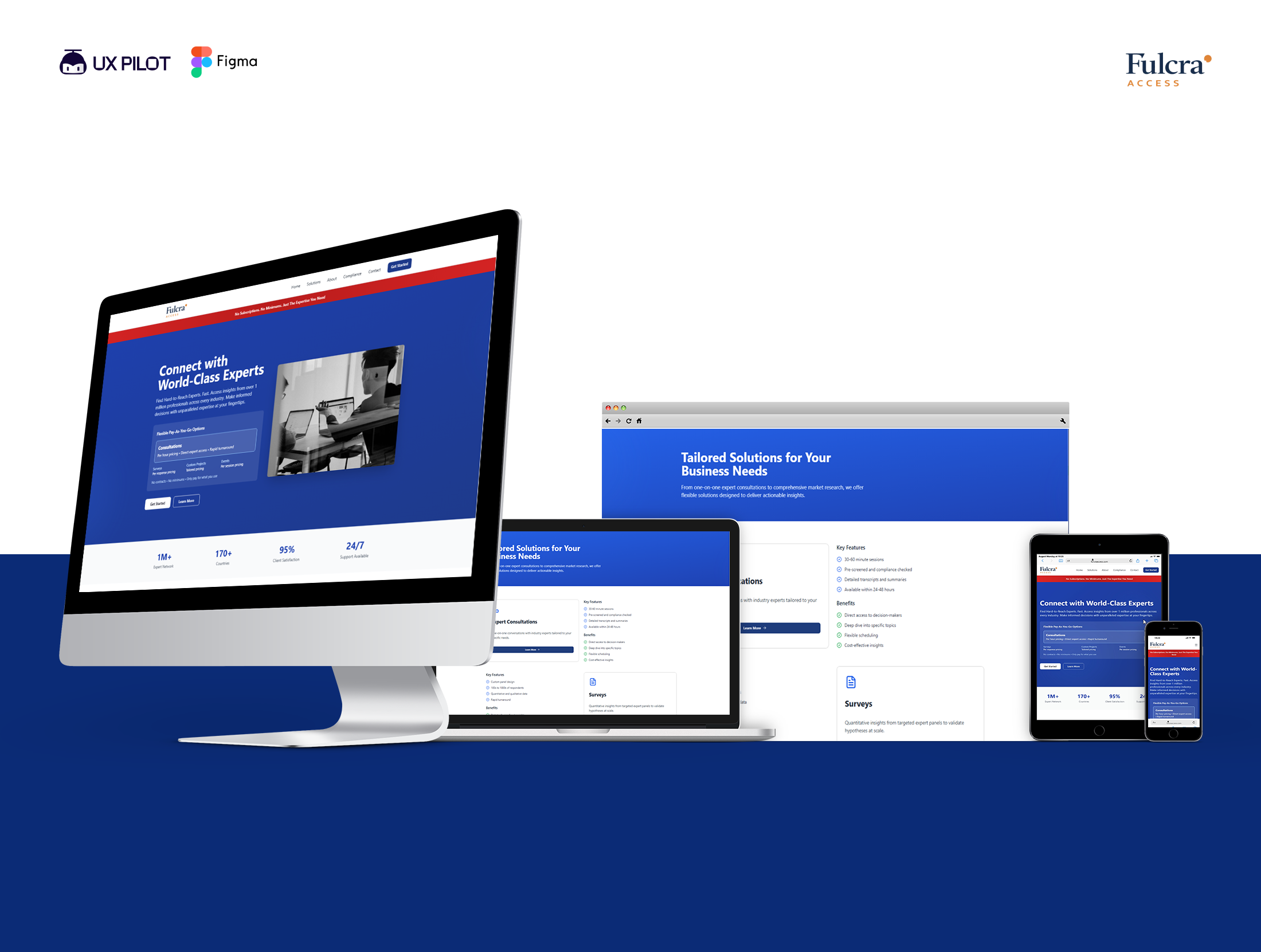 Fulcra expert network website
