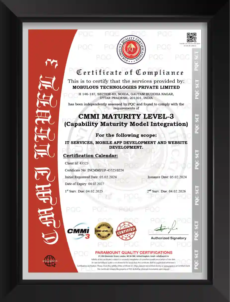 Mobulous CMMI Maturity Level 3 certificate