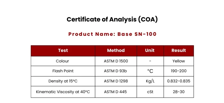 Product Name: Base SN-100