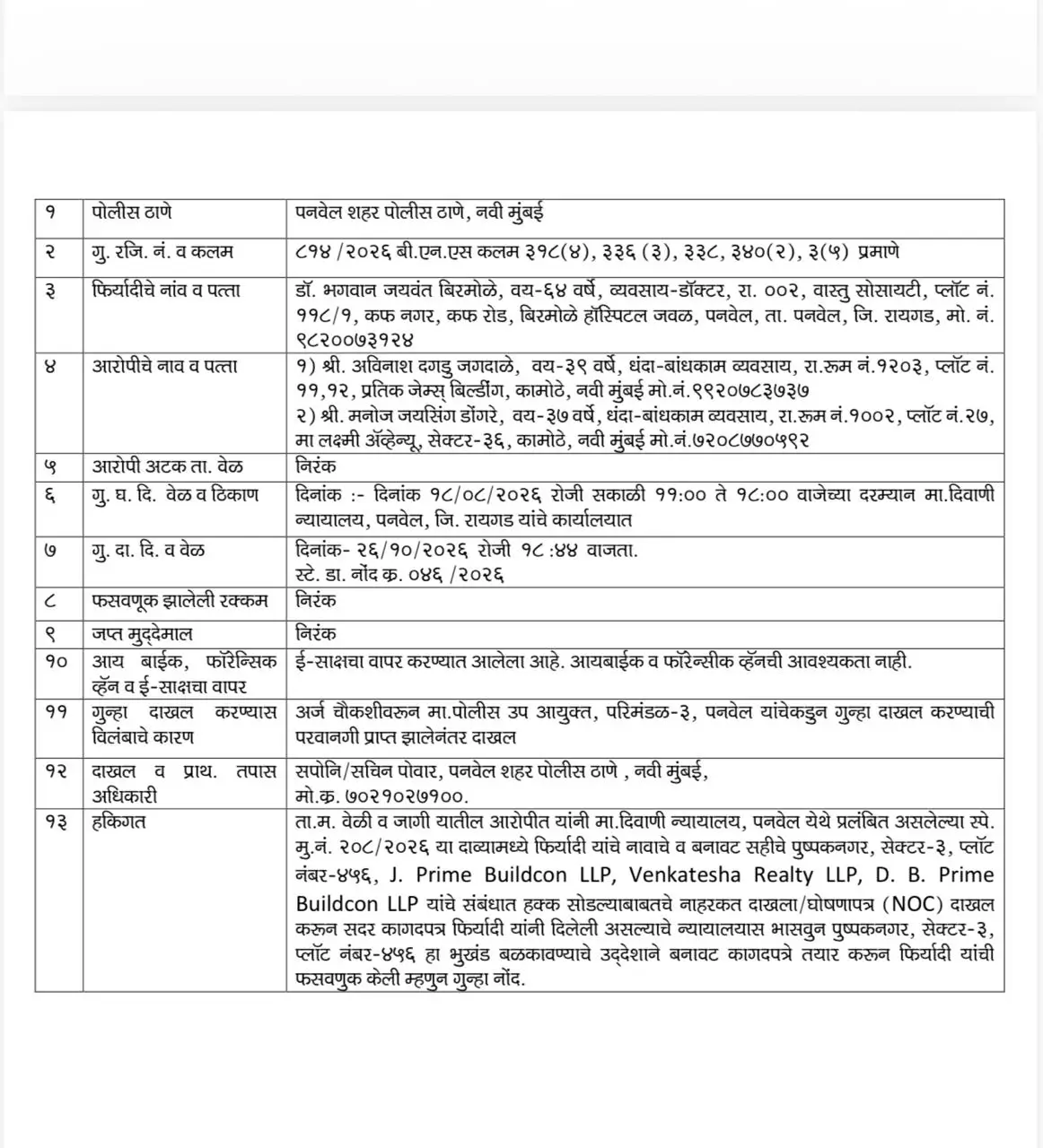Property documents representing a disputed land development arrangement